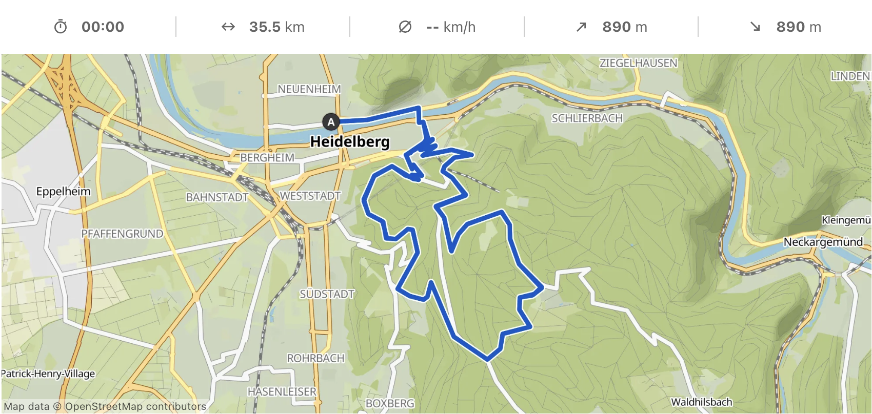 Heidelbergman Radstrecke-Hohenprofil